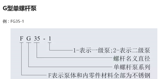 单螺杆泵 单螺杆泵