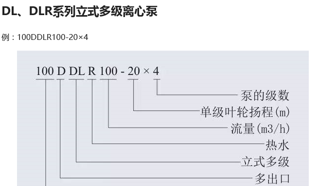 立式多级离心泵 立式多级离心泵