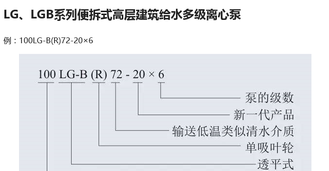 立式多级离心泵 立式多级离心泵