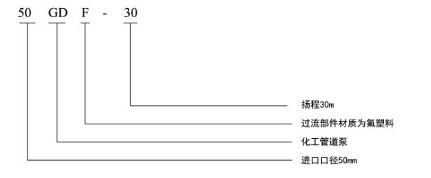 gdf.JPG