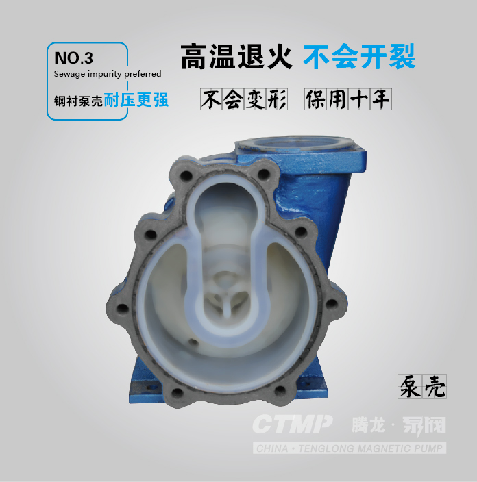 FZB氟塑料自吸泵泵体