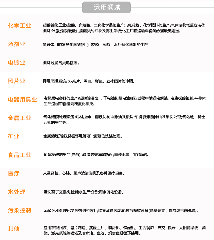 MP微型磁力泵运用领域
