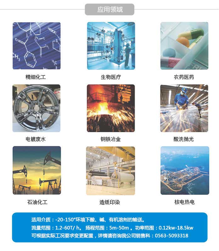 CQ不锈钢耐酸碱磁力泵运用领域