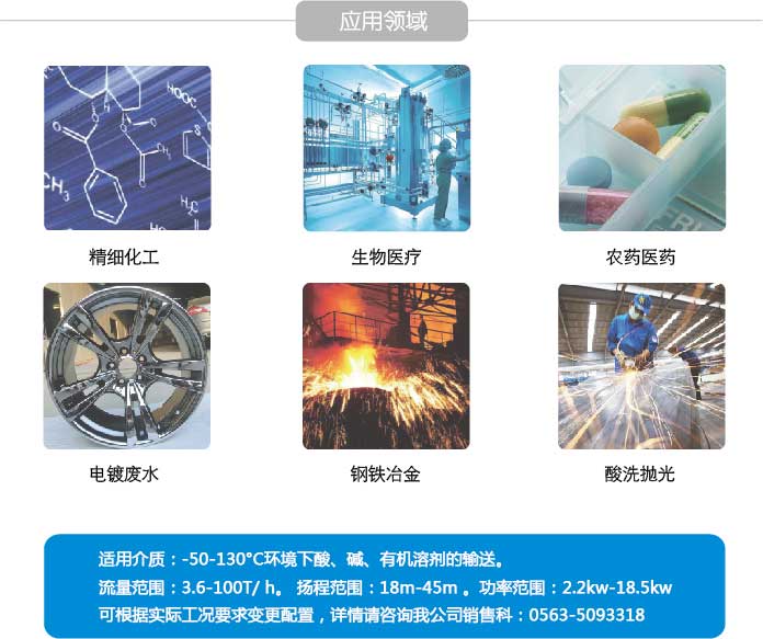 FZB氟塑料自吸泵运用领域
