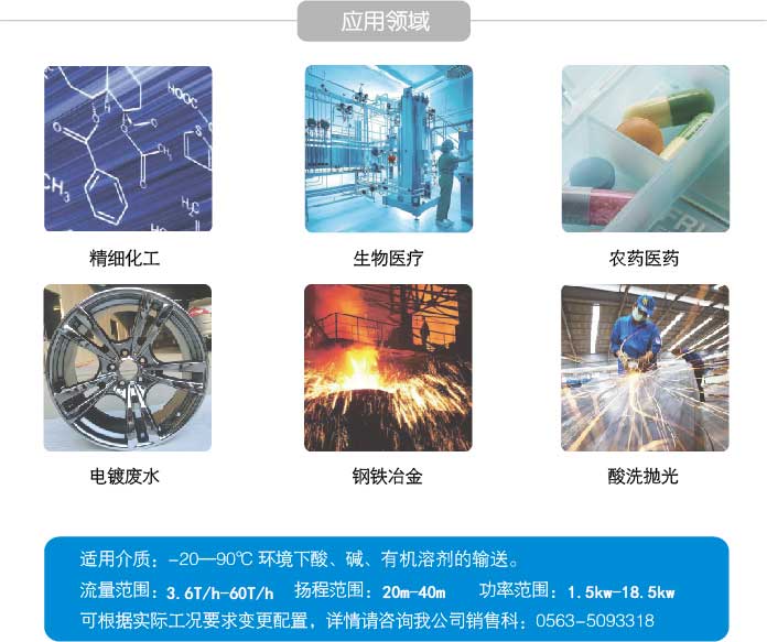 硫酸自吸泵应用领域