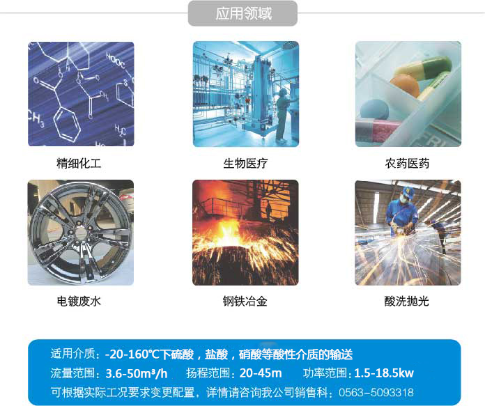耐酸磁力自吸泵应用领域