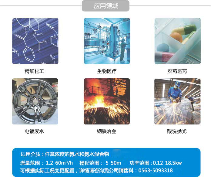 CQ氨水磁力泵运用领域
