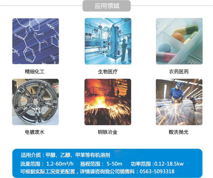 TMC-P甲醇泵运用领域