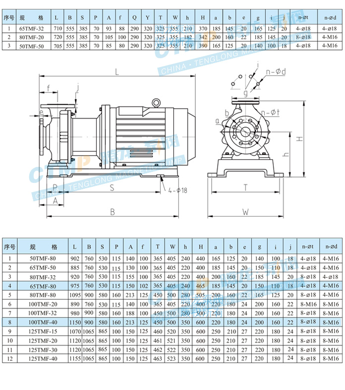 高温浓硫酸磁力泵安装尺寸图