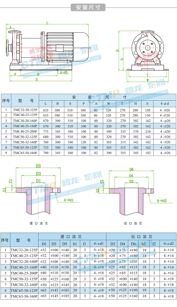 不锈钢耐酸泵安装尺寸图
