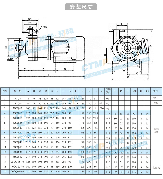 CQ有机溶剂输送泵安装尺寸图