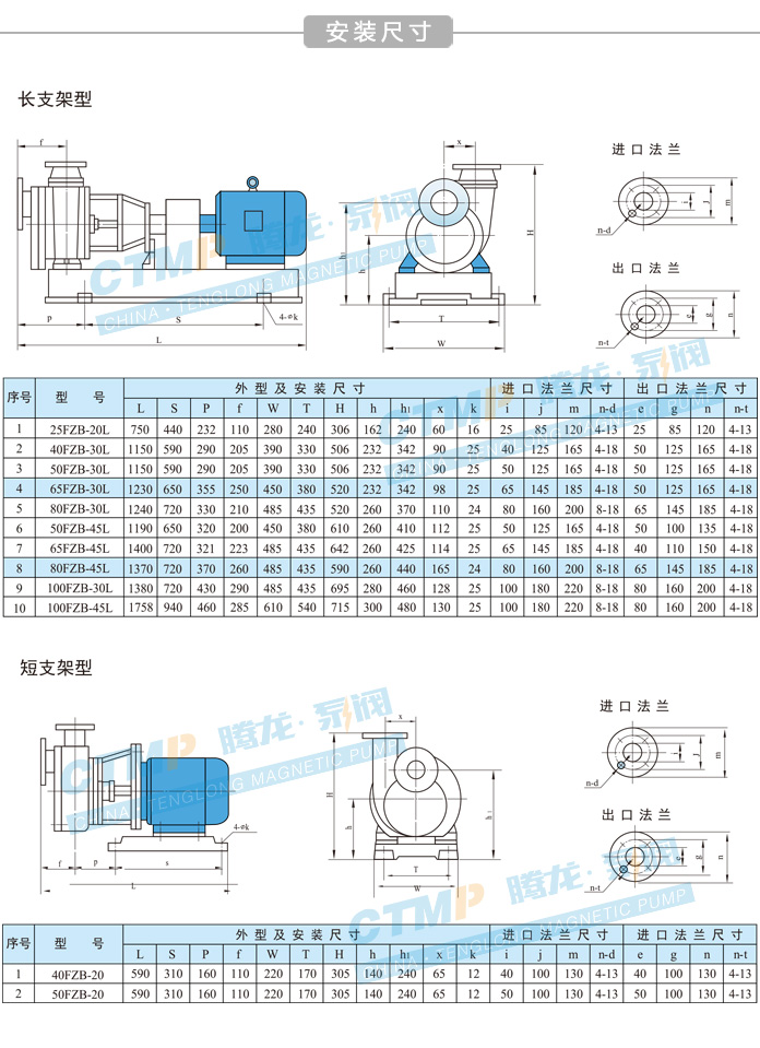 FZB氟塑料自吸泵安装尺寸图