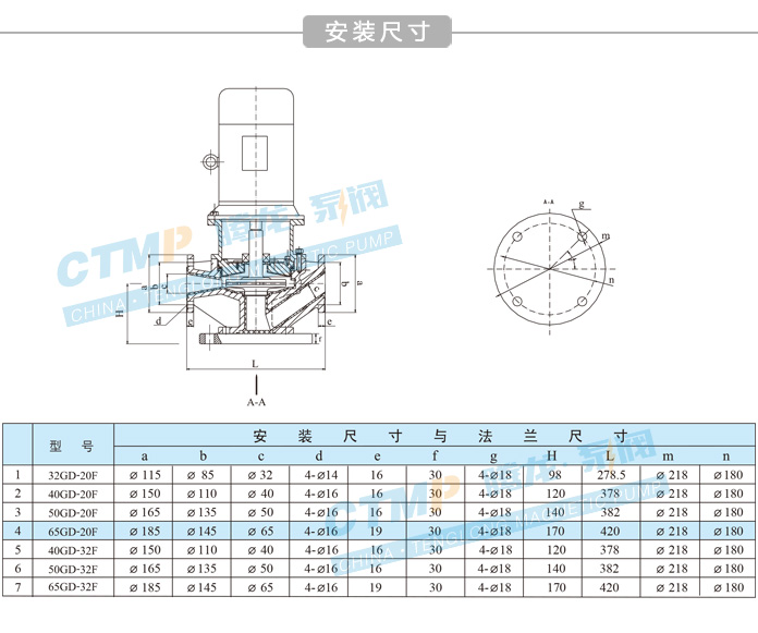 硝酸管道泵安装尺寸图