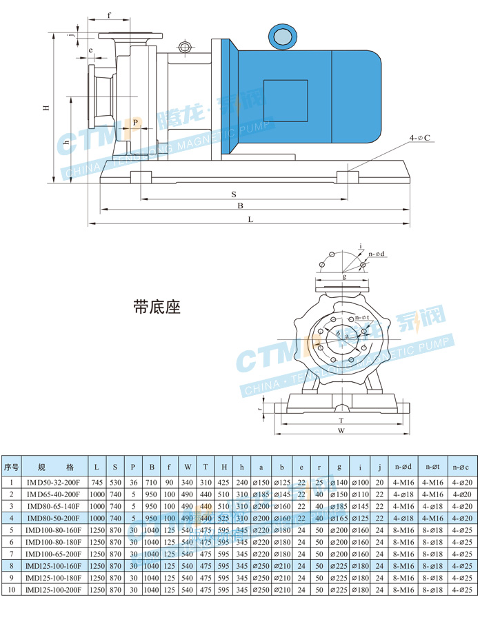 氨水磁力泵安装尺寸图