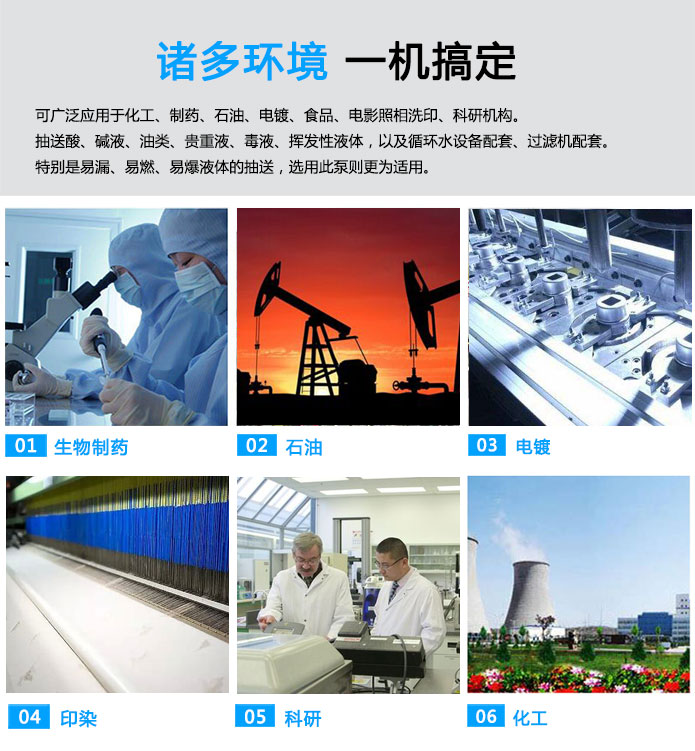 CWB磁力漩涡泵应用环境