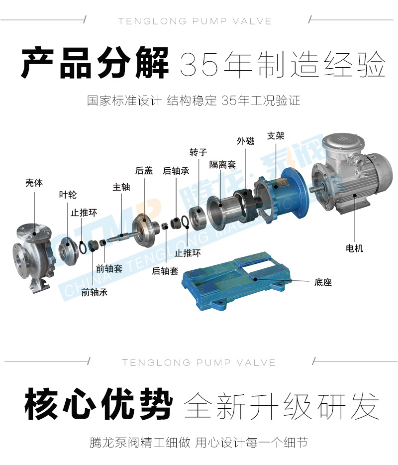 不锈钢磁力泵组装零件 不锈钢磁力泵组装零件