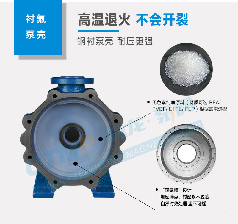 IMD氟塑料磁力泵泵壳