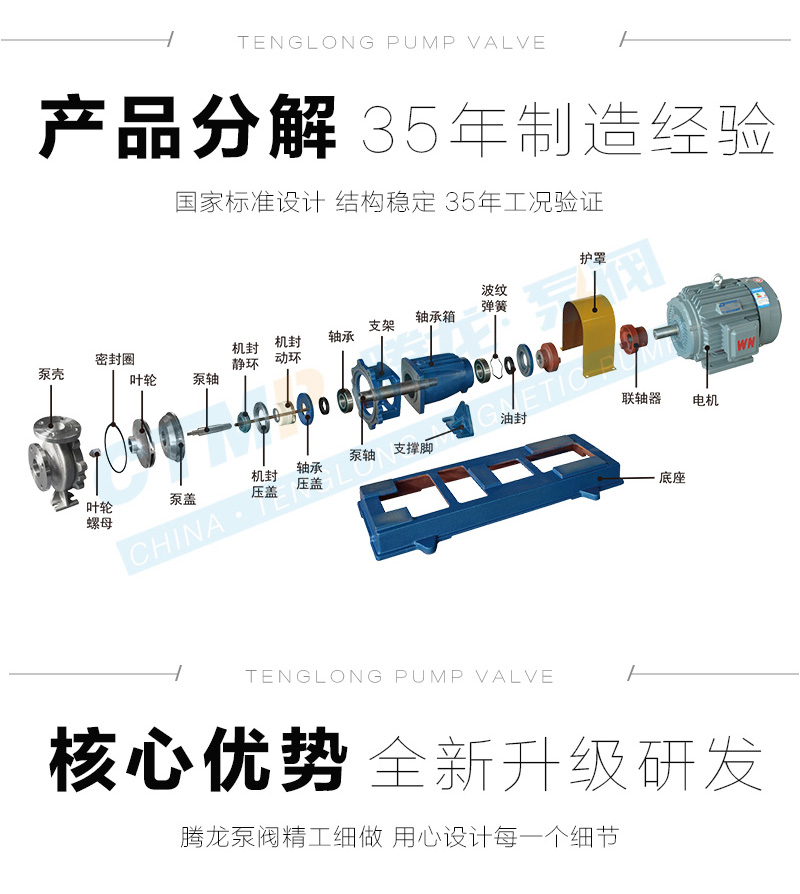 不锈钢离心泵分解图