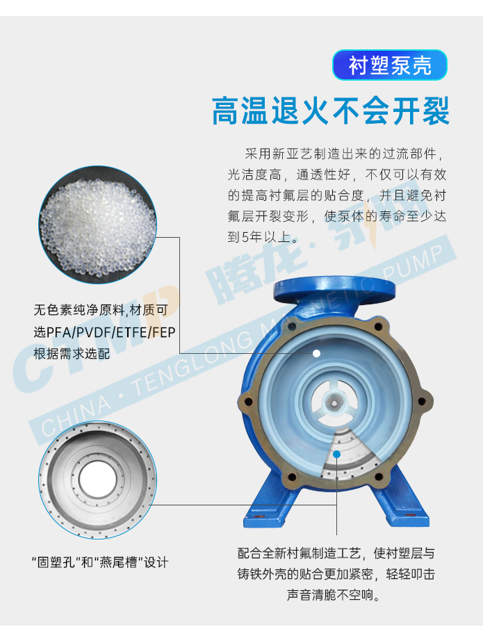 CQB-FT衬氟磁力泵泵壳
