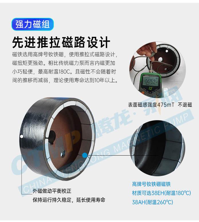 TMC-Z不锈钢磁力自吸泵外磁