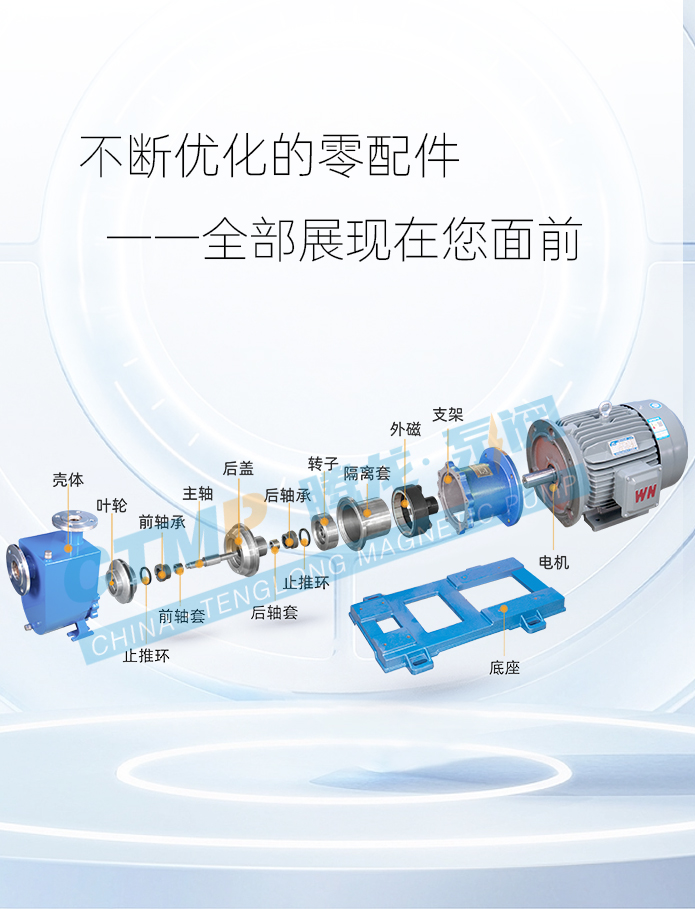 TMC-Z不锈钢磁力自吸泵分解图