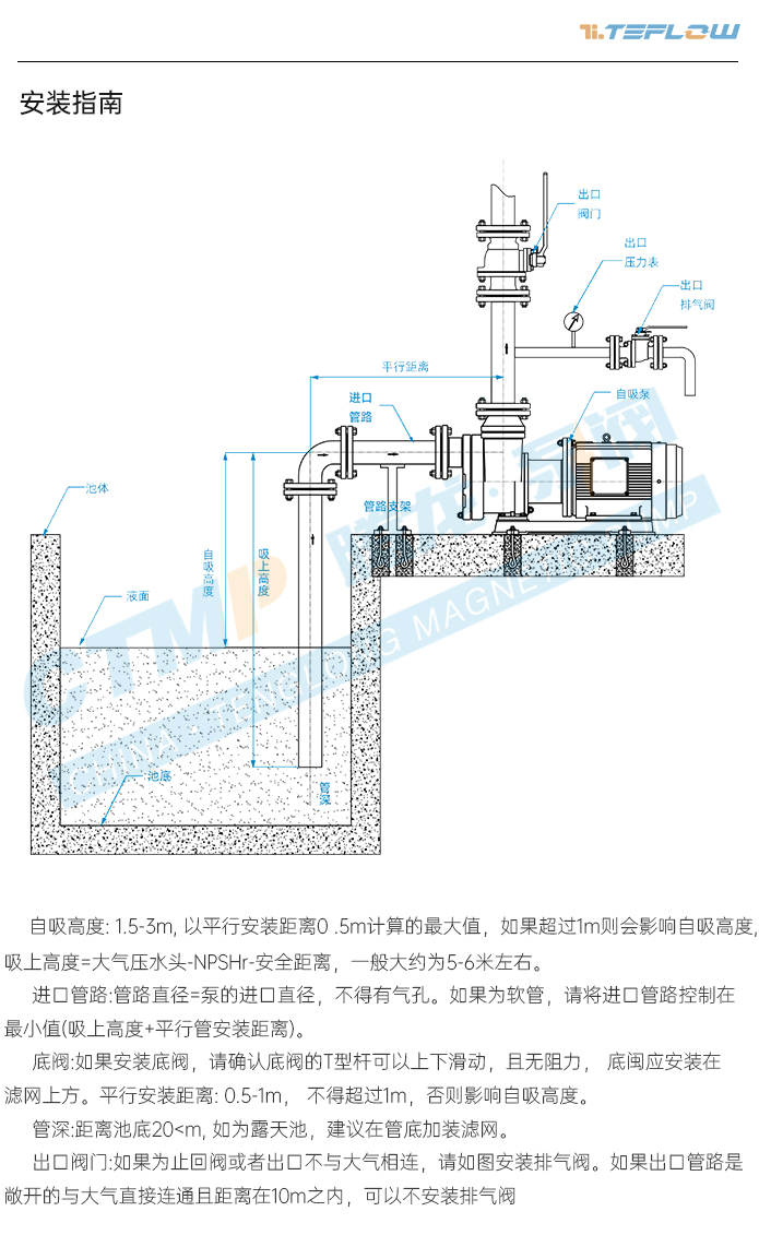 安装指南